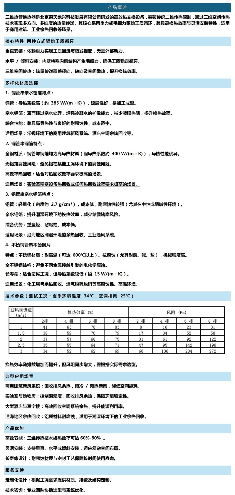 三维热管换热器