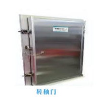 转轴门